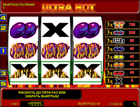 Ігровий автомат Ultra Hot на гроші в клубі Вулкан