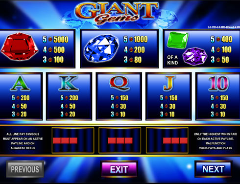 Як вигідно грати в автомат Giant Gems Як вигідно грати в автомат Giant Gems